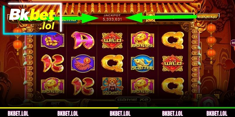 Gestão proporcional ao mecanismo de pagamento