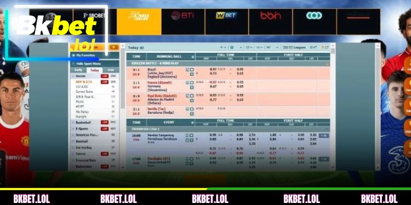 Lista de tipos de apostas disponíveis na BKBET